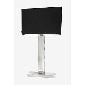 By Rydéns Prime (H690)