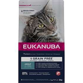 Eukanuba Voksen Kornfri 2kg